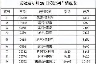 不稳定！威少末节连续失误造险 全场9中6拿到14分6板6助